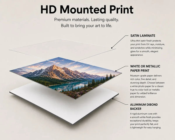 Introducing HD Mounted Prints: The Beauty of Paper, Built to Last