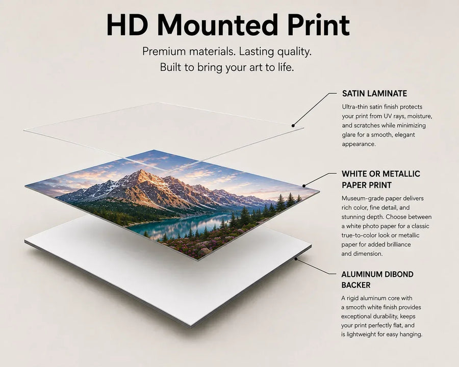 Introducing HD Mounted Prints: The Beauty of Paper, Built to Last